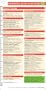 Antibiotics Pocketcard 2008