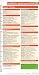 Antibiotics Pocketcard 2008