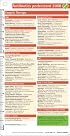 Antibiotics Pocketcard 2008