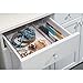 iDesign 49150 Rain BPA-Free Plastic Drawer Organizer Tray - 12