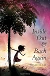 Inside Out and Back Again