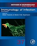 Immunology of infection