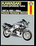 Kawasaki EX500 (GPZ500S) owners workshop manual