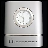 Miami Hurricanes Desk Clock