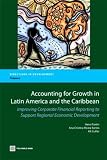 Accounting for Growth in Latin America and the Caribbean (Directions in Development)