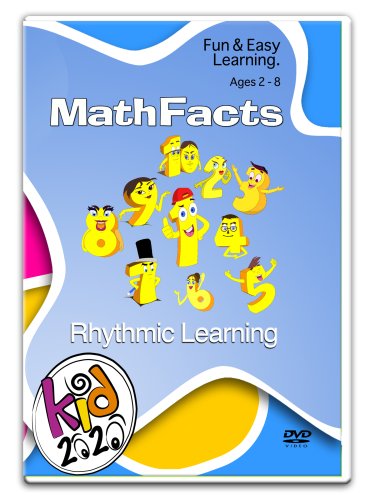 Math Facts