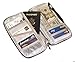 Travel Wallet, Document Organizer, and Passport Holder for International Travel