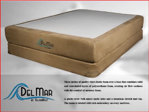 Homes-stuff Del Mar 10