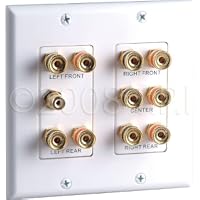 Datacomm 45-0060 5.1 Surround Sound 2-Gang Plate (White)