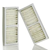 Hunter Air Purifier Replacement 2-pack of Model #30917 Filters
