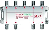 Axing SVE 8-01 8-Fach SAT-Verteiler (5-2400 MHz)