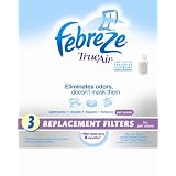 Replacement Filters