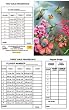Bridge Tallies - Pink Lady - (12 Pack) 2 & 3 Table Progessive