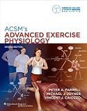 ACSMs Advanced Exercise Physiology (0) (American College of Sports Med)