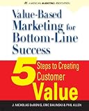 Value-Based Marketing for Bottom-Line Success