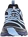 Pearl Izumi Women's EM Trail N2 v2 Running Shoe