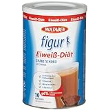 Produkt-Information 