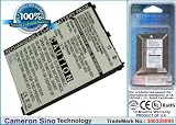 from Cameron Sino Cameron Sino Replacement 1140 mAh Battery for HP Ipaq Data Messenger, Supplied by UltimateAddons-UK