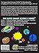 Astronomy: The Solar System (Super Smart Science Series)
