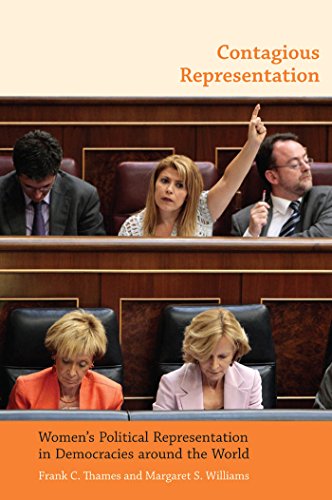 Contagious Representation: Women's Political Representation in Democracies around the World