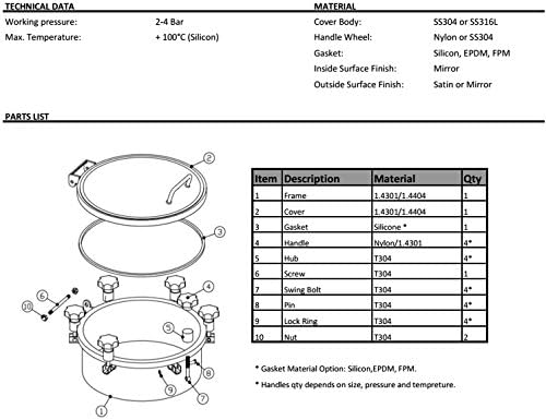 18" 450mm Circular Pressure Manway SS304, silicone Gasket, Stainless Wheels