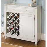 Raised Panel Wine Cabinet in White