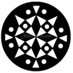 Breakup Kaleidoscope
