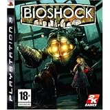 Bioshockpar 2K Games