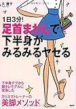 1日3分! 足首まわしで下半身がみるみるヤセる