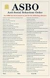ANTI BEHAVIOUR ORDER POSTER FUNNY COLLEGE HUMOR PP30938