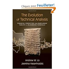 The Evolution of Technical Analysis: Financial Prediction from Babylonian Tablets to Bloomberg Terminals