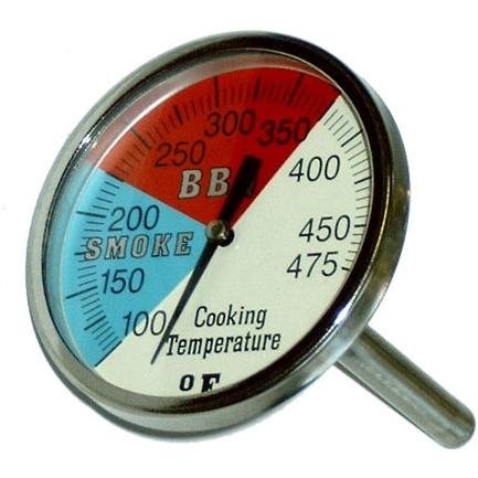 "2"" Thermometer"