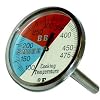 2" Thermometer