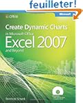 Create Dynamic Charts in Microsoft Of...