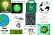 125 Ways To Go Green **Save Money at the Same Time** by eBook