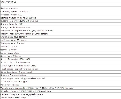 Game Vi10tablet Sensor Android5ghz Multi Touch Screen B006jj3gf2 Capacitive