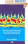 The Illustrated Wavelet Transform Handbook