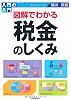 図解でわかる税金のしくみ (入門の入門)