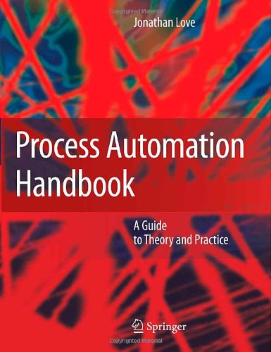automation