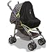 Sun Protection Products for Children