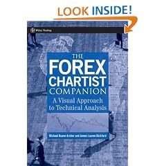 The Forex Chartist Companion: A Visual Approach to Technical Analysis (Wiley Trading)
