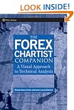 The Forex Chartist Companion: A Visual Approach to Technical Analysis (Wiley Trading)