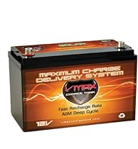 vmaxtanks 100ah