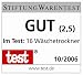 Auszeichnung