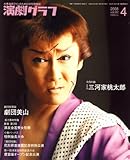 �����O���t 2008�N 04���� [�G��]