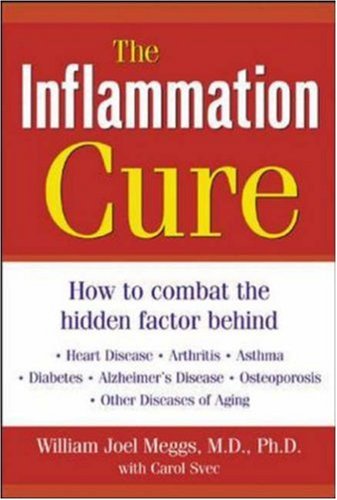 Conditions and Diseases