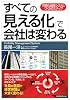 すべての「見える化」で会社は変わる―可視化経営システムづくりのステップ