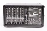 51O2kZJNpiL. SL160  Best Price on Phonic Powerpod 780 Plus 2X300W 7 Channel Powered Mbox 2 Pro with Digital Effects ..Get This