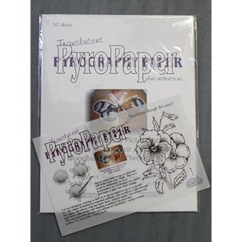 Set A Shopping Price Drop Alert For Pyropaper