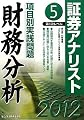 項目別実践問題